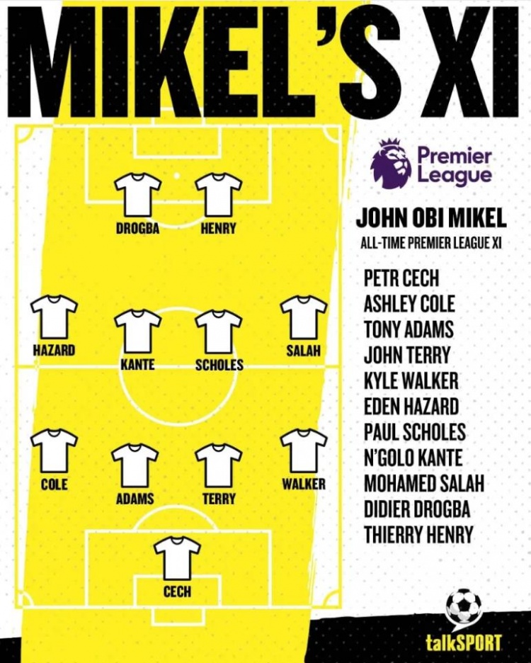 历史最佳, 他就是这么, span 历史最佳, 他就是这么, span